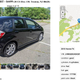Image for article titled Honda Fits Are Not That Expensive